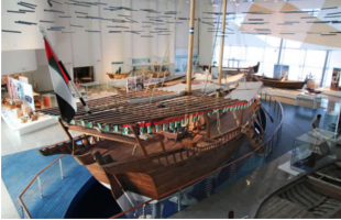 Sharjah Maritime Museum